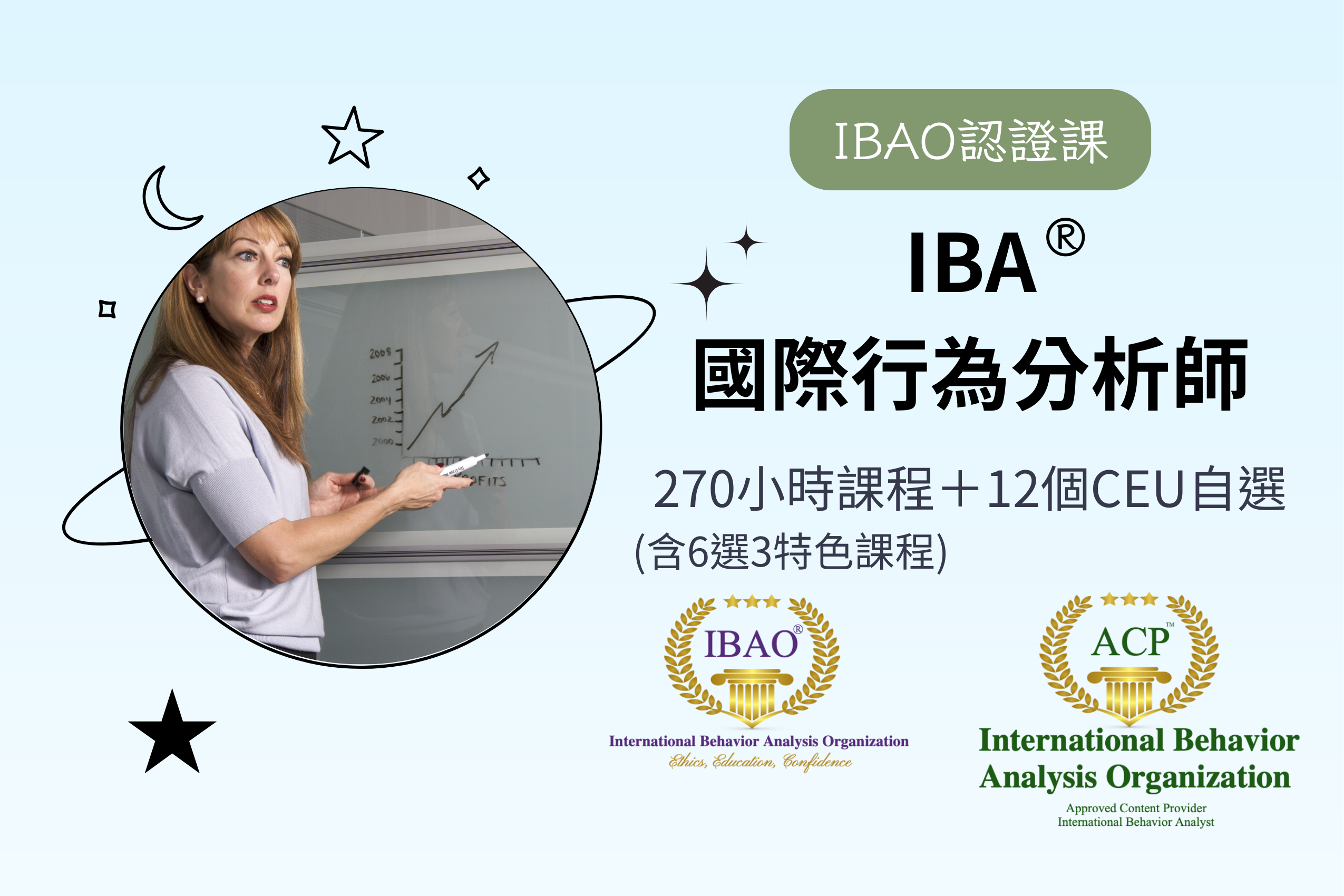 IBA®國際行為分析師｜第一期認證課（前截止）
